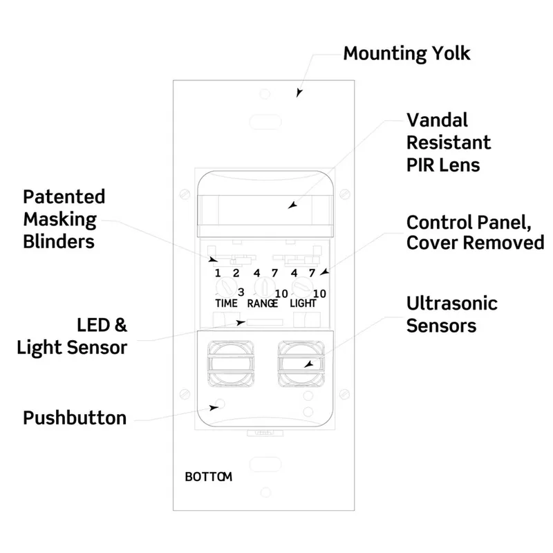 Leviton OSSMT-MDE Ultrasonic/Infrared Dual-Relay Multi-Technology Wall Switch Sensor 2400 sq. ft. Major & 400 sq. ft. Minor Motion Coverage