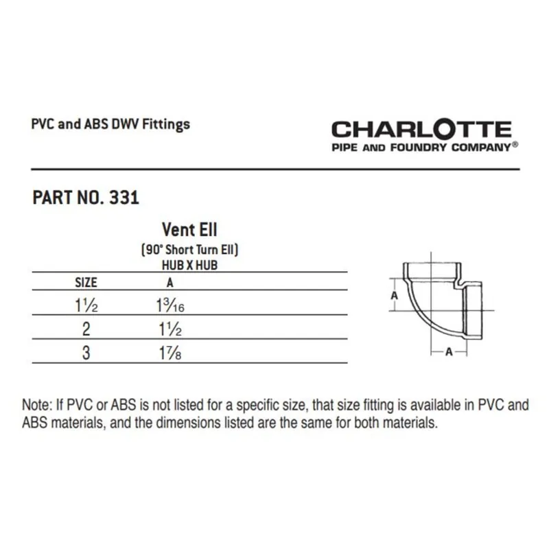 Charlotte Pipe 03435 2 1/4 Bend - 90 Deg - Elbow (Vent) - Hub x Hub - PVC DWV