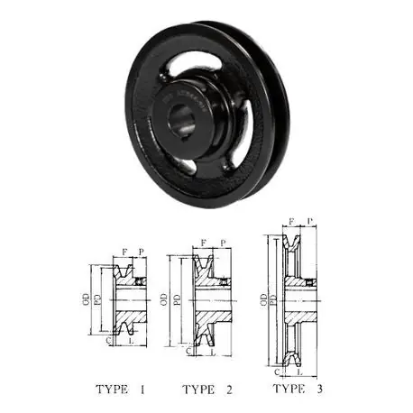 IDC Select AK025-5/8 Bored-to-Size Sheave, Gray Cast Iron, Use with 3L, 4L & A Belts