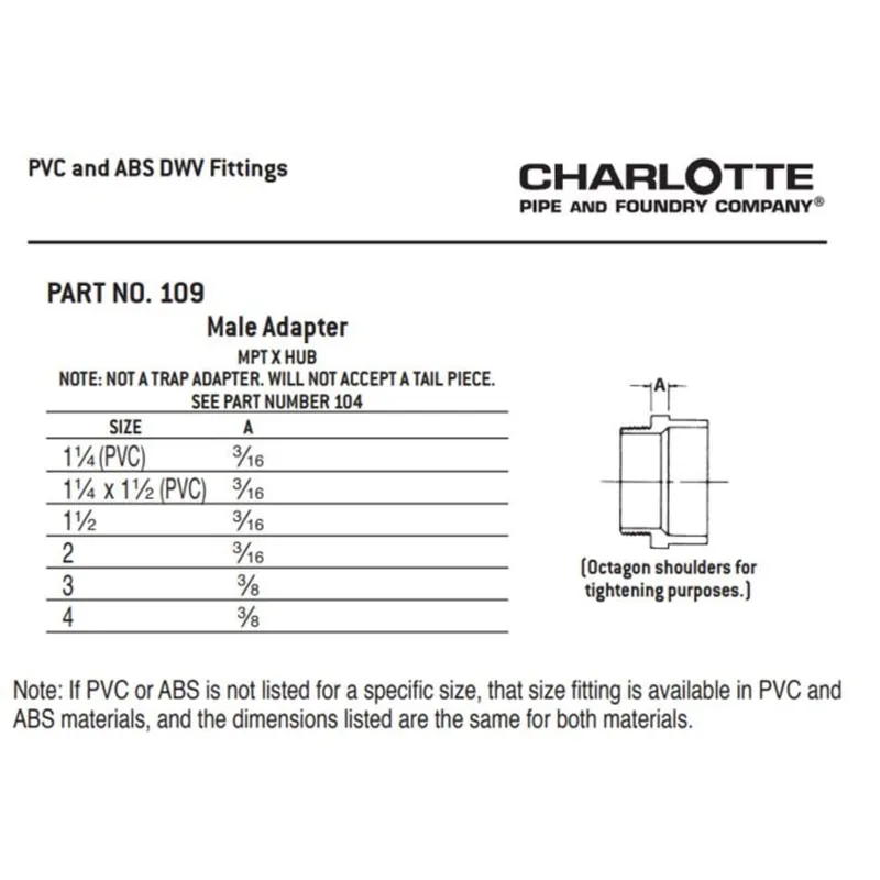 Charlotte Pipe 03289 3 Male Adapter - Hub x MIP - PVC DWV