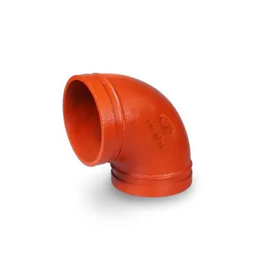 Everflow 1043
