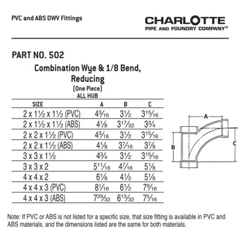 Charlotte Pipe 03021 4x4x2 WYE (Combo LTTY) - Hub x Hub x Hub - ABS DWV
