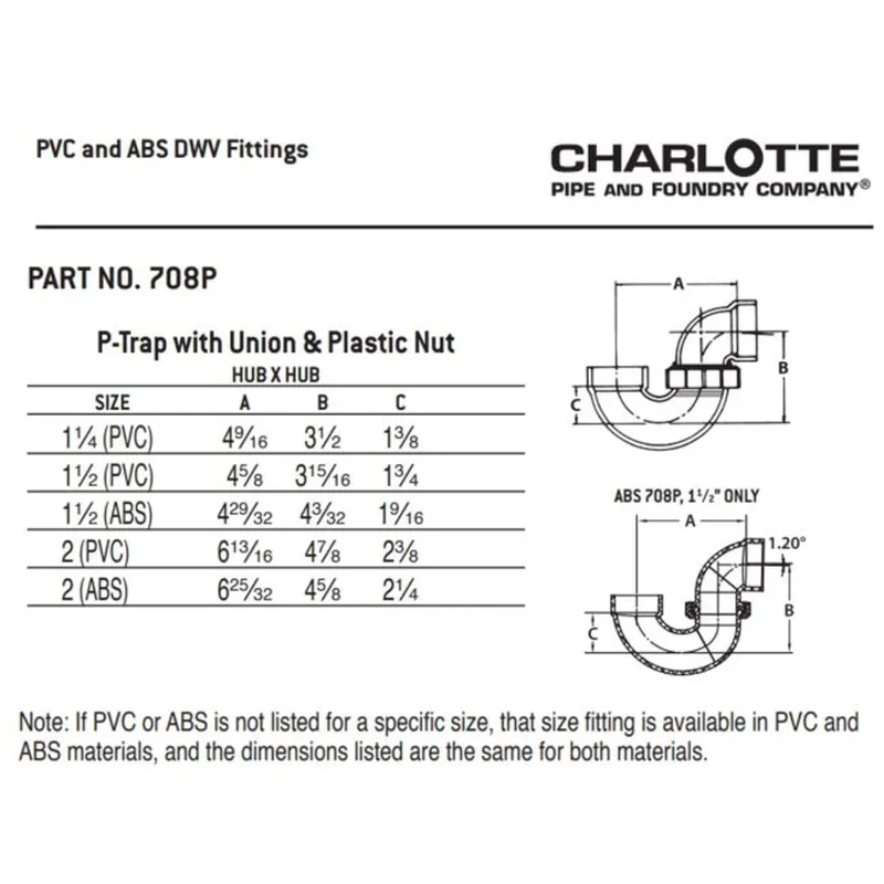 Charlotte Pipe 03682 2 P-Trap w/Union - Hub x Hub - PVC DWV