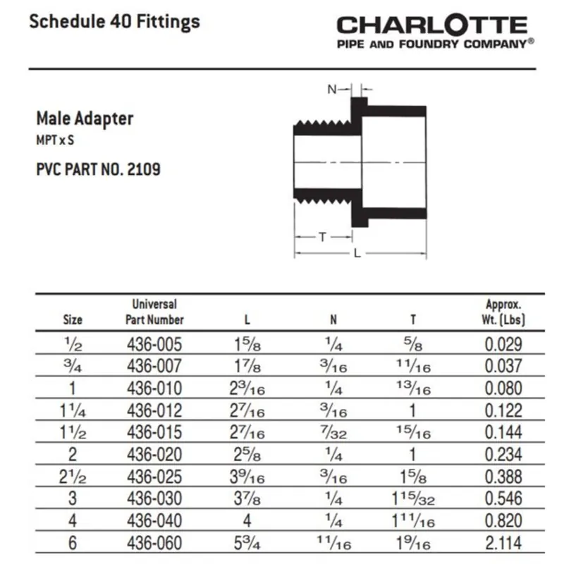Charlotte Pipe PVC-02109-1200 1-1/4 - SCH40 PVC Adapter (Male) - Slip x MIP