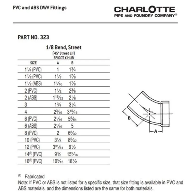Charlotte Pipe 03408 1-1/2 1/8 Bend - 45 Deg - Elbow (Street) - Ftg x Hub - PVC DWV
