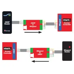 Inner Range 994200 OSDP <> Wiegand Converter