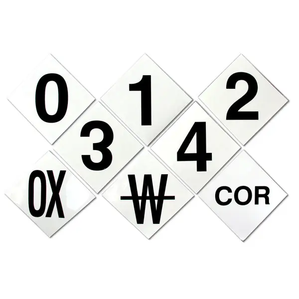 Identification HRPK3 Hazard Symbol Kit