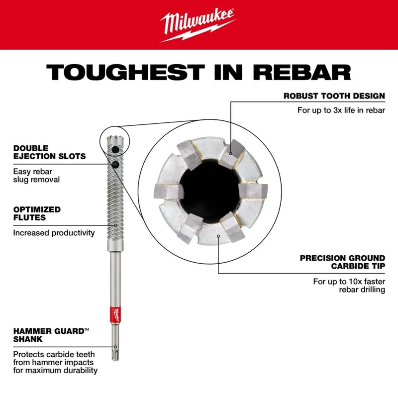 Milwaukee 48-20-6724 SDS-Plus 13/16 X 12 Rebar Cutter