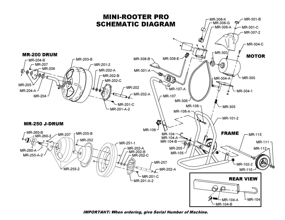 General Wire MR-308-B