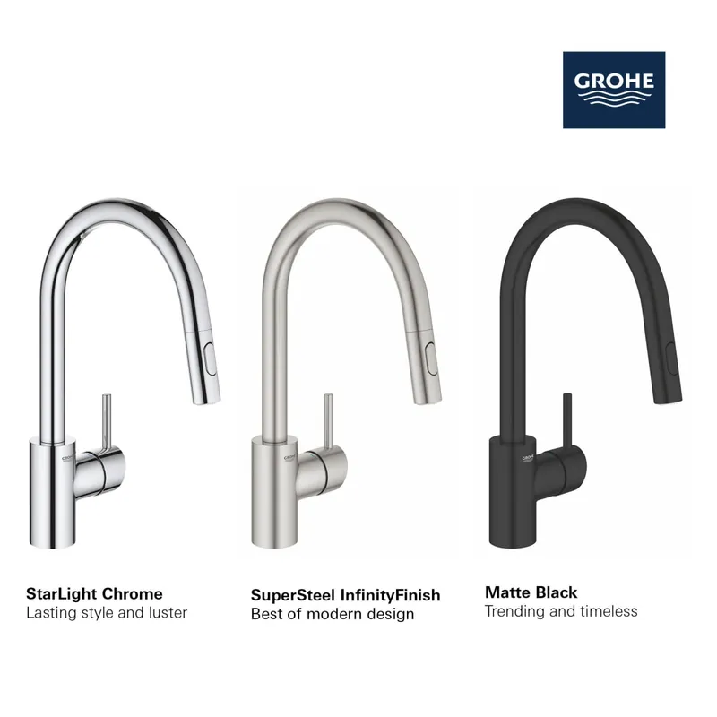 Grohe 326652433 Concetto Single-Handle Pull-Down Kitchen Faucet Dual Spray 1.75 GPM