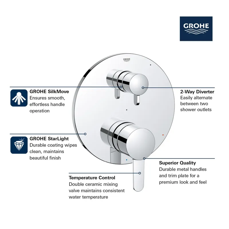 Grohe 29434000 Cosmopolitan Pressure Balance Valve Trim with 2-Way Diverter with Cartridge in Grohe Chrome