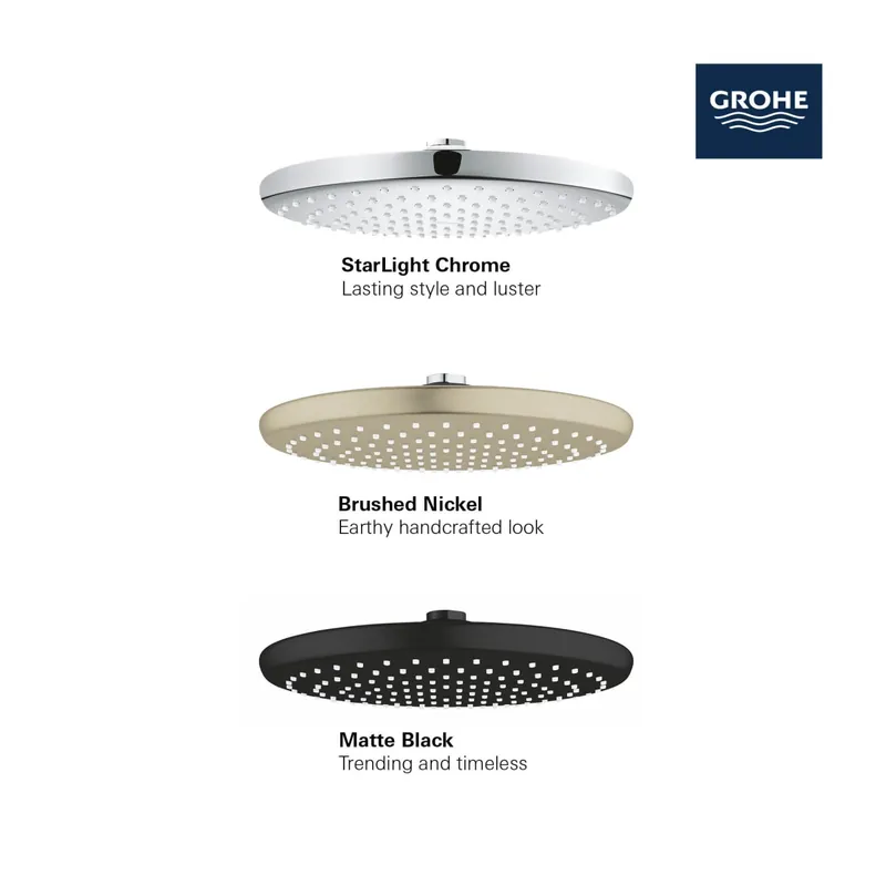 Grohe 26715000 250 Rain Shower Head 1.75 gpm