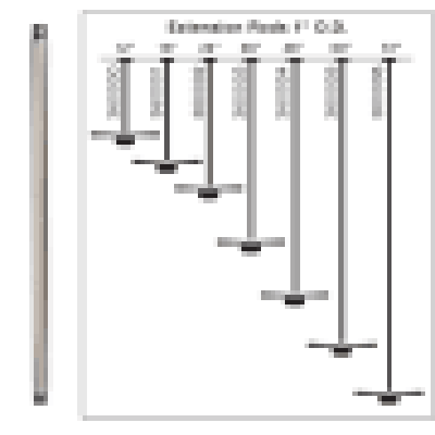 Kichler 360005SBK 60 Inch Down Rod Replacement