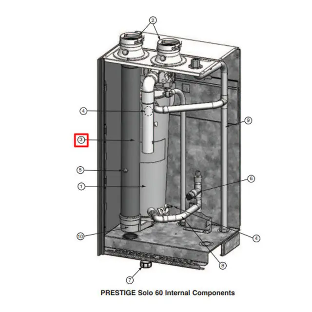 Triangle Tube PTRKIT115 Vent Pipe (for Solo 60-110 Trimax Boilers only)