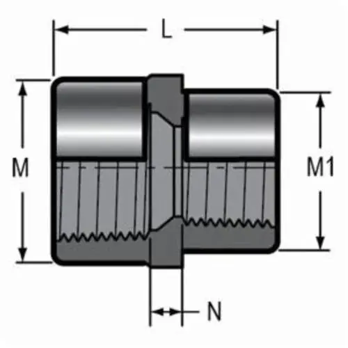 Spears 830-210SR 1-1/2X3/4 PVC Reducing Coupling SRFPT SCH80