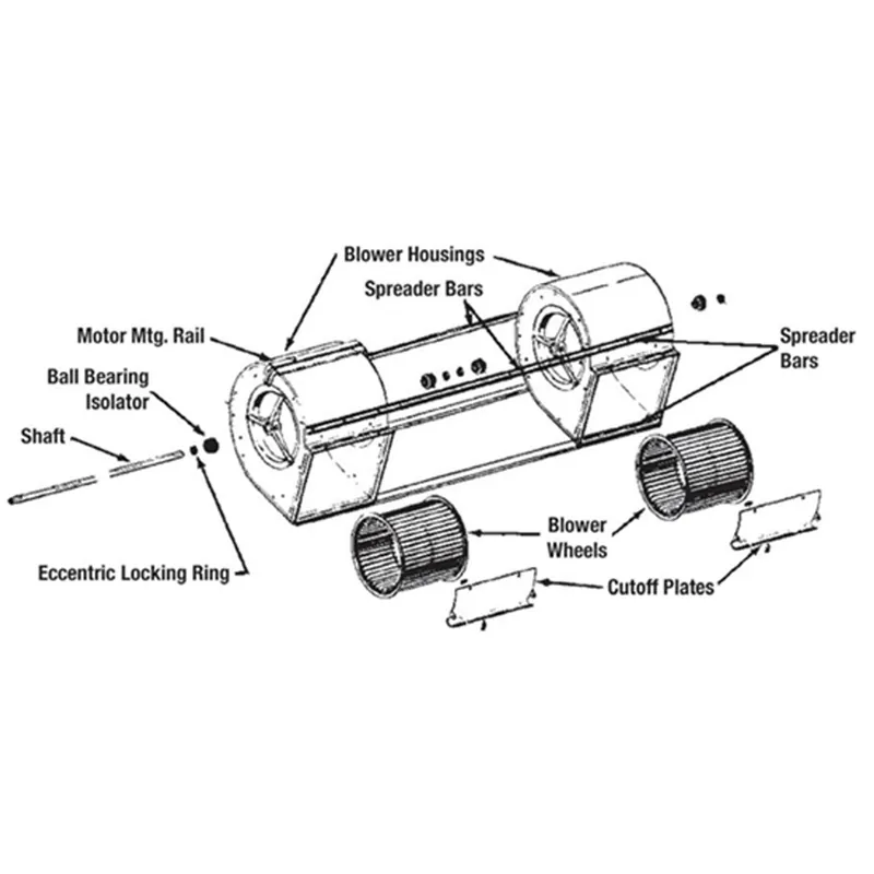 LAU 024840-95 Twin Blower Parts Kit - A12 * CLEARANCE *