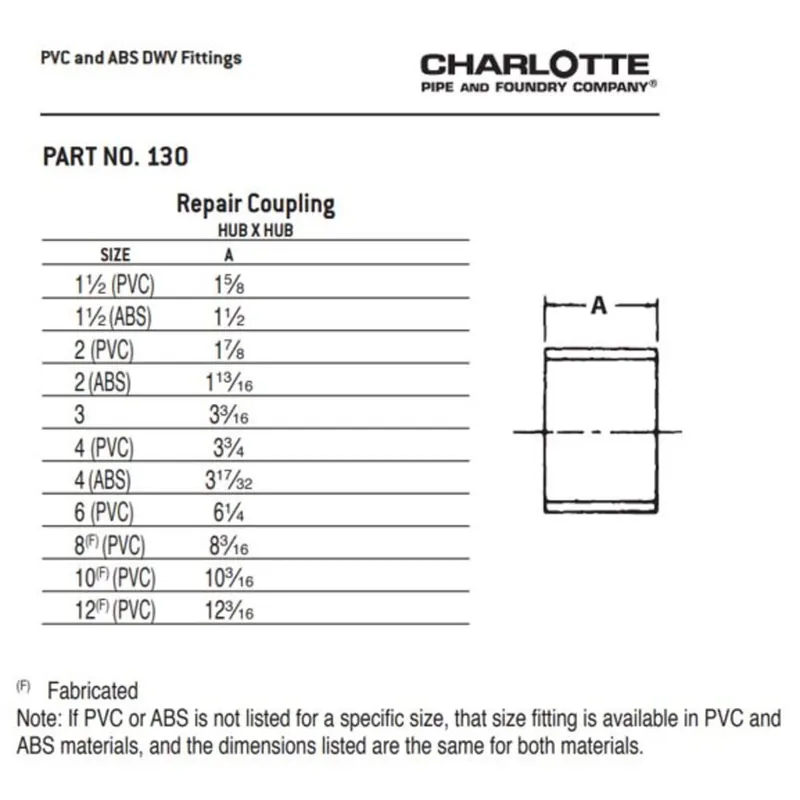 Charlotte Pipe 03340 4 Coupling (Repair) - Hub x Hub - PVC DWV