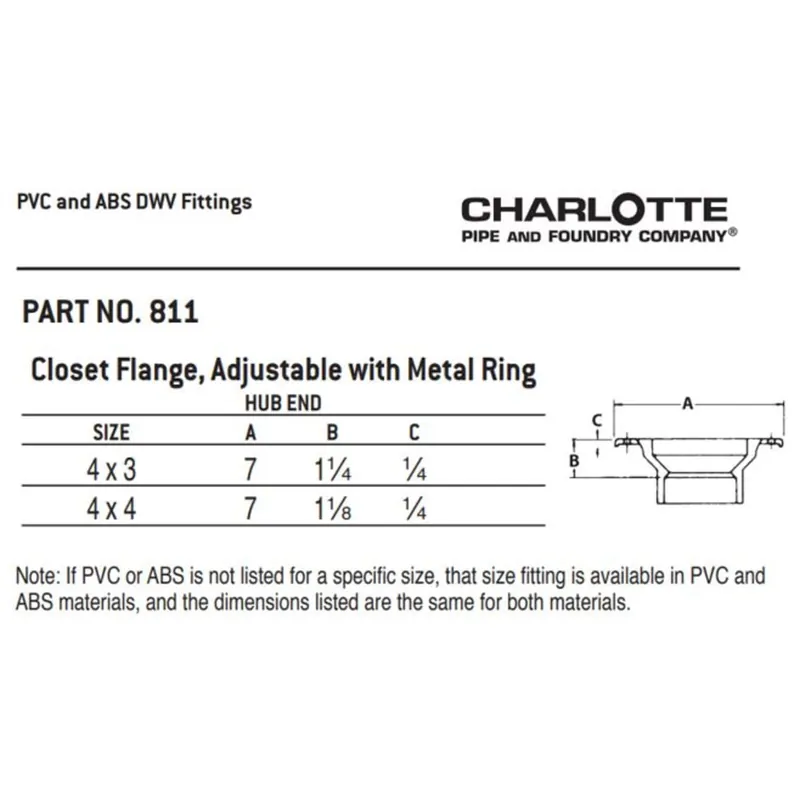 Charlotte Pipe 03710 4x3 Closet Flange with Metal Ring Hub x Hub PVC DWV