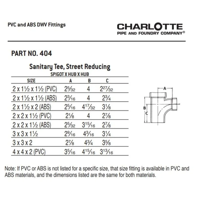 Charlotte Pipe 02948 2x2x1-1/2 Sanitary Tee (Street) - Ftg x Hub x Hub - ABS DWV