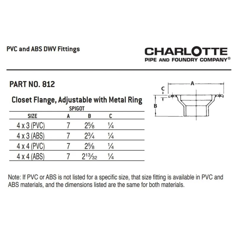 Charlotte Pipe 03714 4x3 Closet Flange w/Metal Ring - Ftg x Hub - PVC DWV