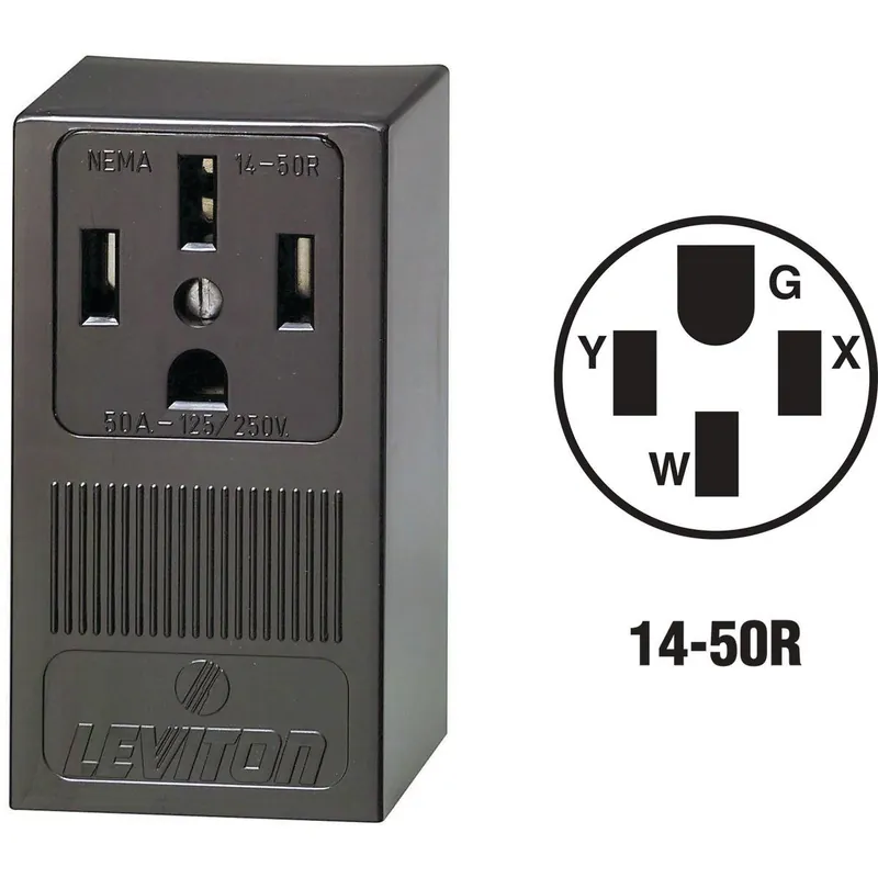 Leviton R20-55050-P00 50A Surface Mount Power Outlet
