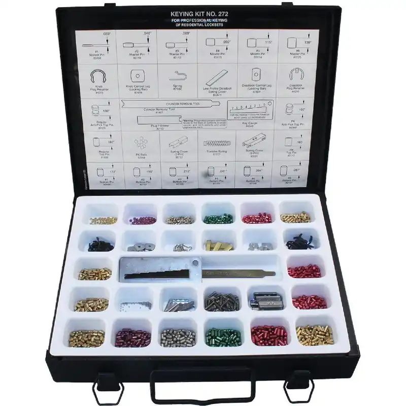 Kwikset 272 Professional Keying Kit
