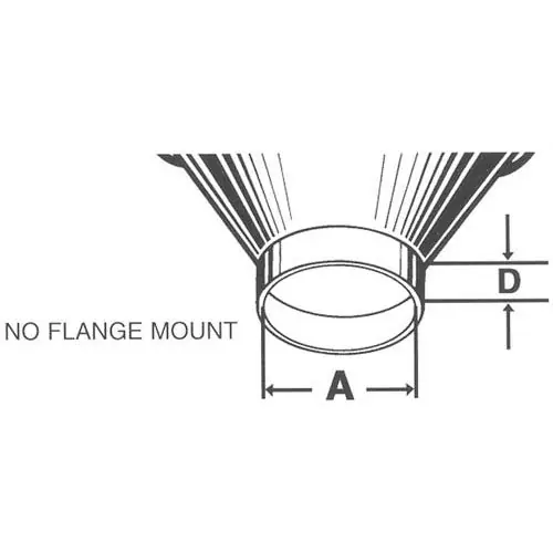 Mounting Adapter for In-Sink-Erator 11599K